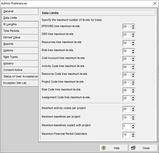 Data Limits